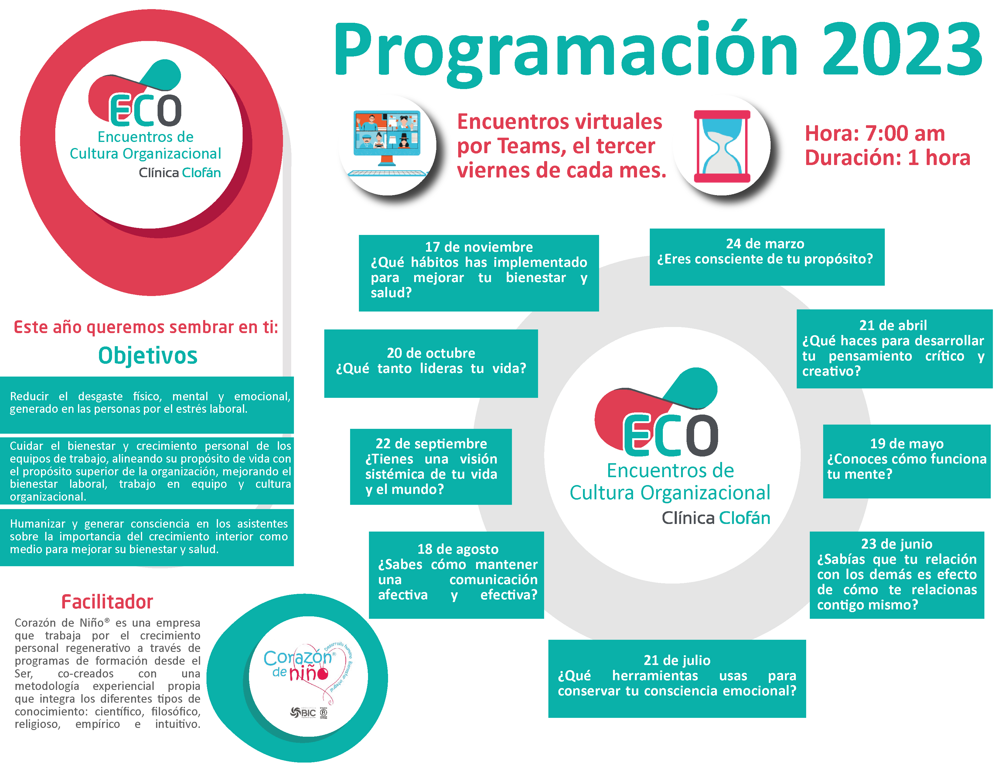 Cronograma ECOS